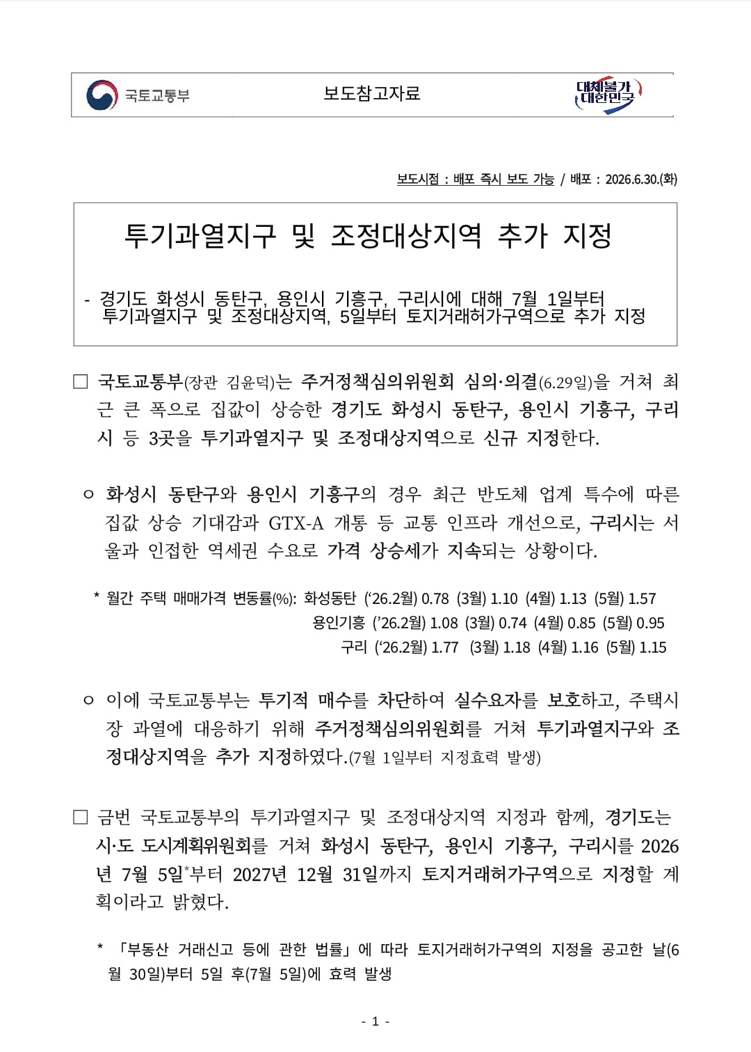 규제지역 지정 안내 이미지