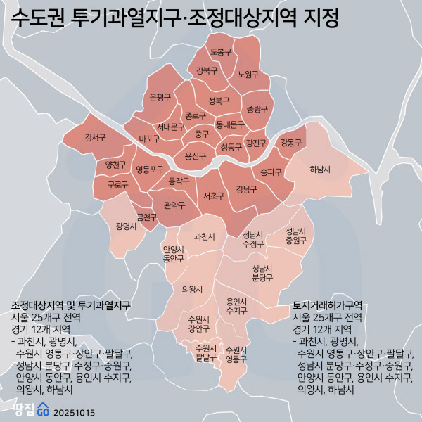 수도권 규제지역 현황 이미지